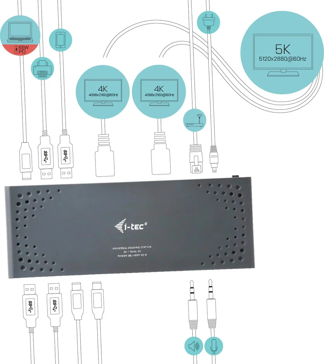 I-tec CADUA4KDOCKPDL Universeel USB-C Docking Station - Grijs