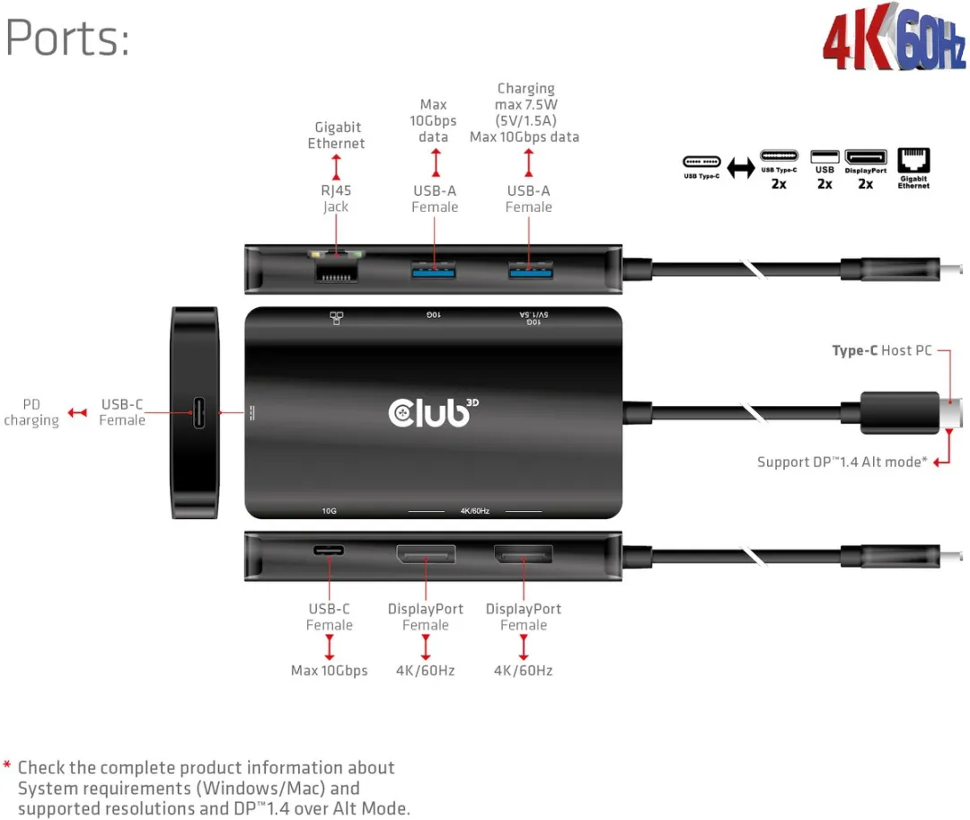 Club3D CSV-1598 USB-C Dock 7-in-1 - 2x DisplayPort 4K60Hz - Zwart