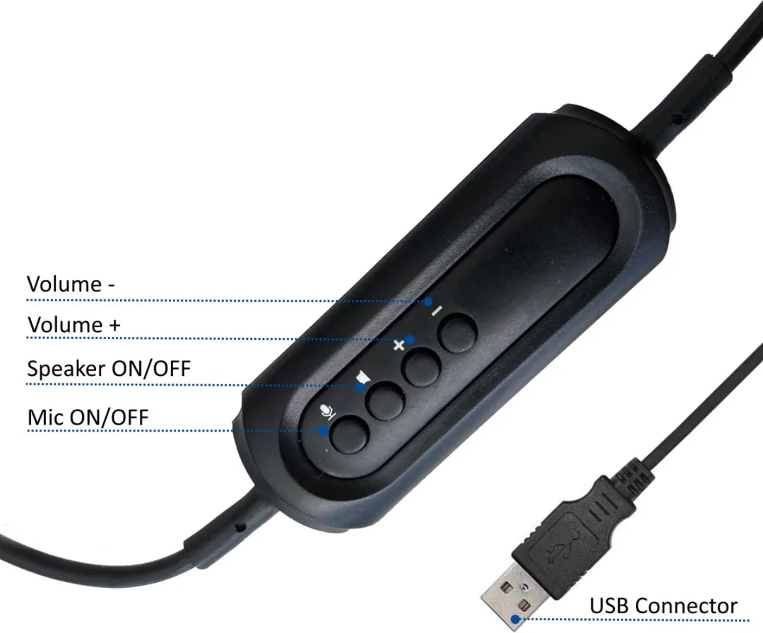 Ewent EW3565 Bedrade Hoofdband Headset - USB Type-A - Zwart/Wit
