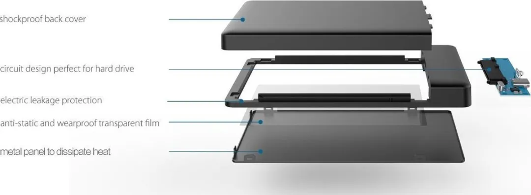 ORICO 2588C3-BK USB 3.0 Type-C Harde Schijfbehuizing - Zwart