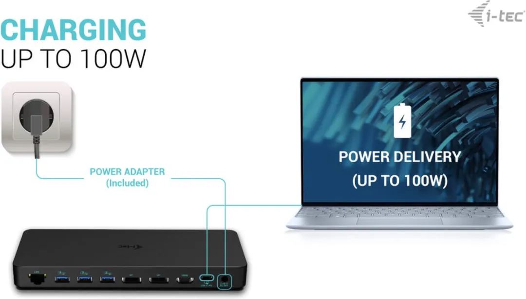 i-Tec - USB-C Docking Station Pro - Triple Video - 2 x Displayport + 1 x HDMI + 4 x USB + 2 x USB-C + Audio + Ethernet + 100W