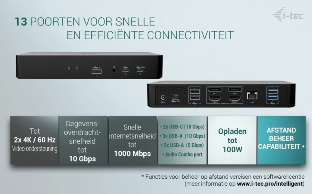 I-tec Universal Intelligent Dual Display Docking Station CAINTGDUAL4KDOCPD - Zwart