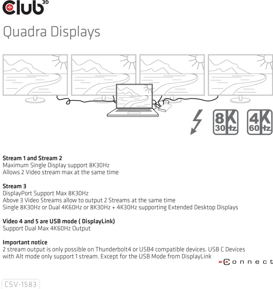 Club3D CSV-1583 Thunderbolt 4 Docking Station - 16-in-1 - Zwart