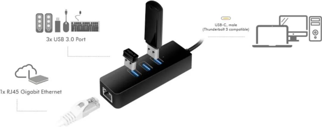 Logilink UA0283 USB 3.2 Gen 1 Adapter - USB-C naar RJ45 - Zwart