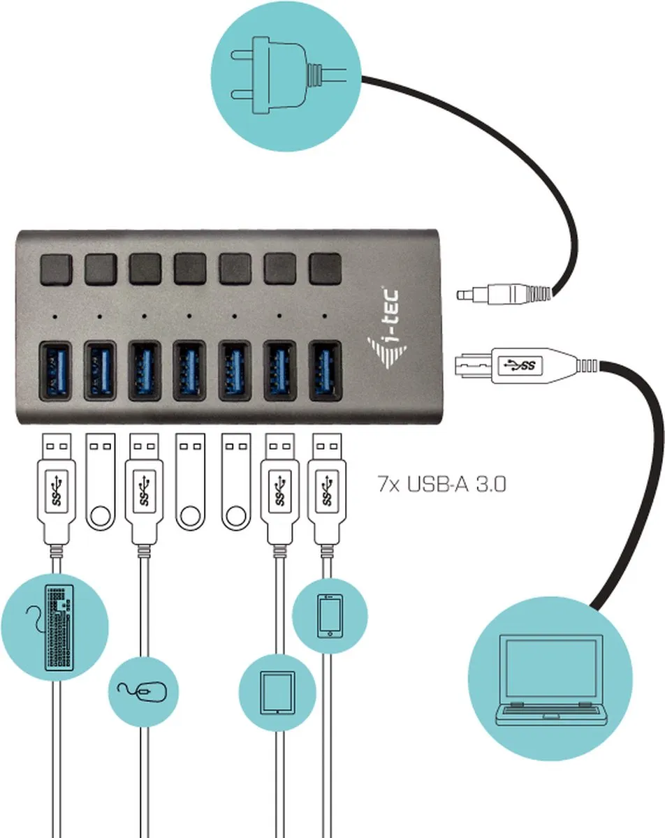 I-tec USB 3.0 Oplaad Hub 7 Poorten U3CHARGEHUB7 - Grijs