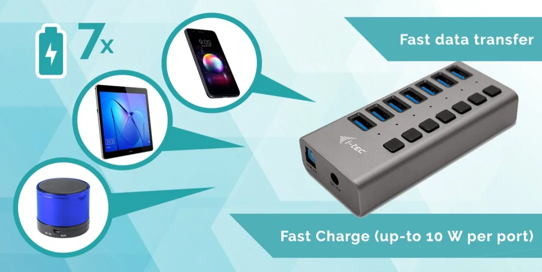 I-tec USB 3.0 Oplaad Hub 7 Poorten U3CHARGEHUB7 - Grijs