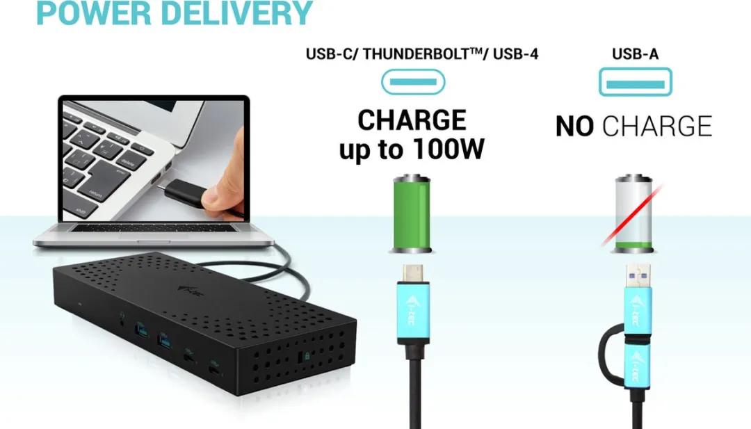 I-tec CATRIPLE4KDOCKPD2 Universeel Docking Station - 3x 4K - 100W - Zwart
