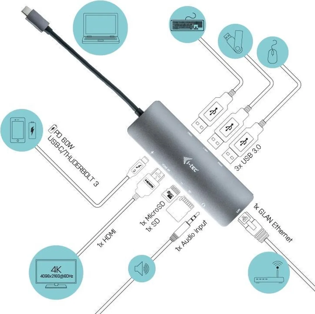 I-tec Metal USB-C Nano Dock C31NANODOCKLANPD - HDMI 4K - 3x USB + Ethernet - 60W