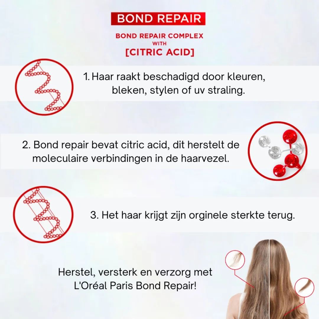 L'Oréal Paris Elvive Bond Repair Shampoo 200ml