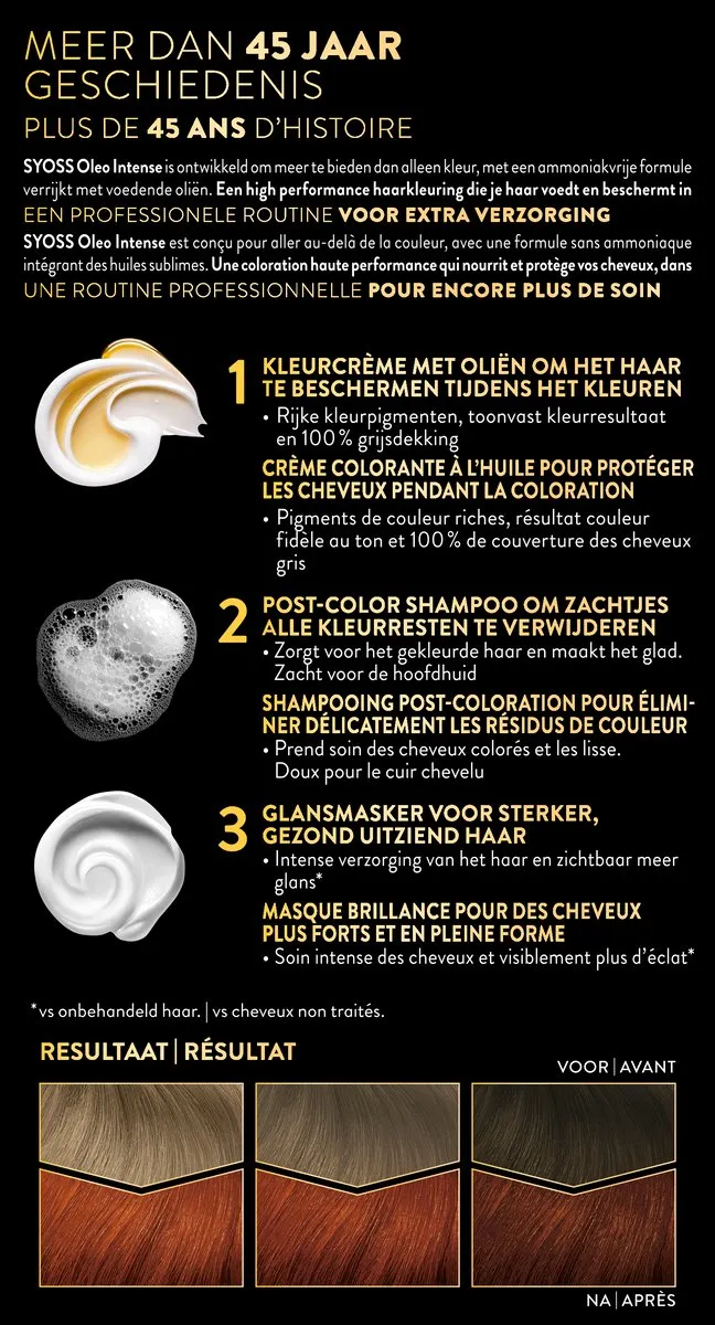 SYOSS Oleo Intense 5-77 Haarverf Koperrood - 115ml