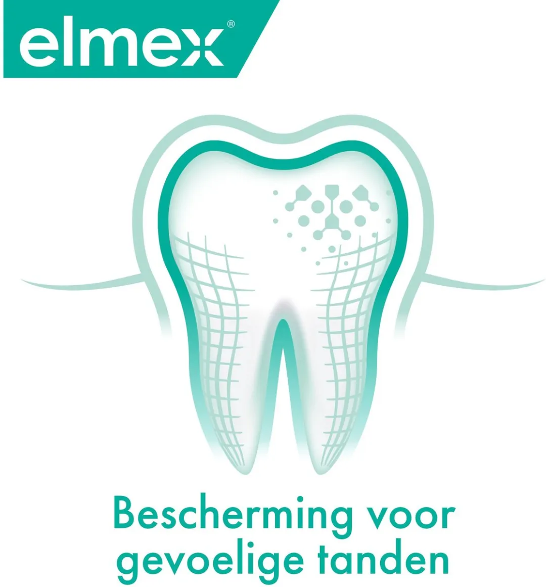 Elmex Sensitive Tandpasta 300ml - 4 Stuks