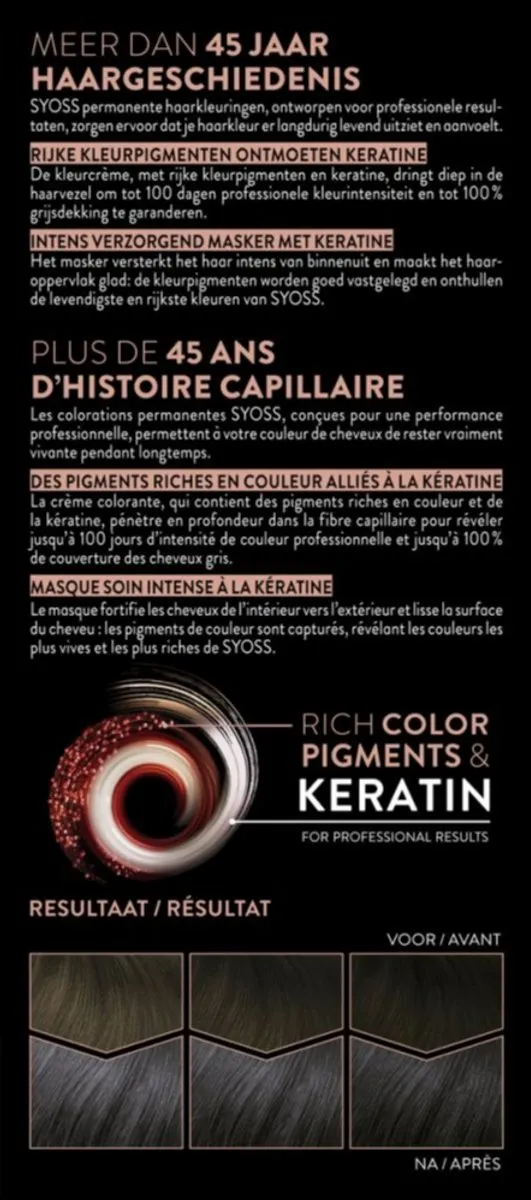 SYOSS Haarverf 4-15 Dusty Chrome 115ml