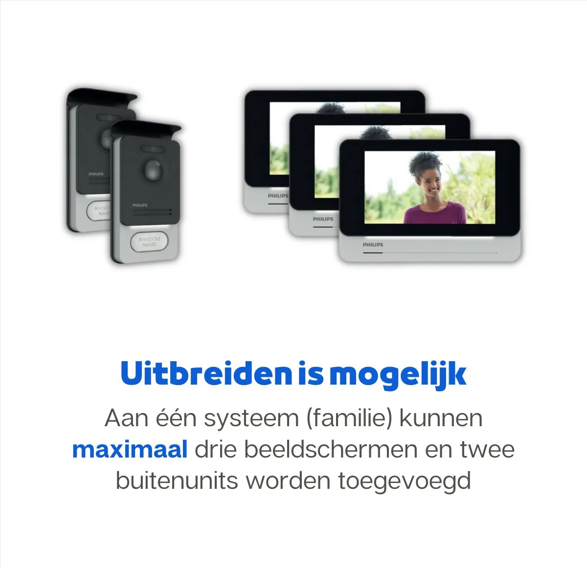 Philips Buitenunit voor Video-deurintercom 2-draads