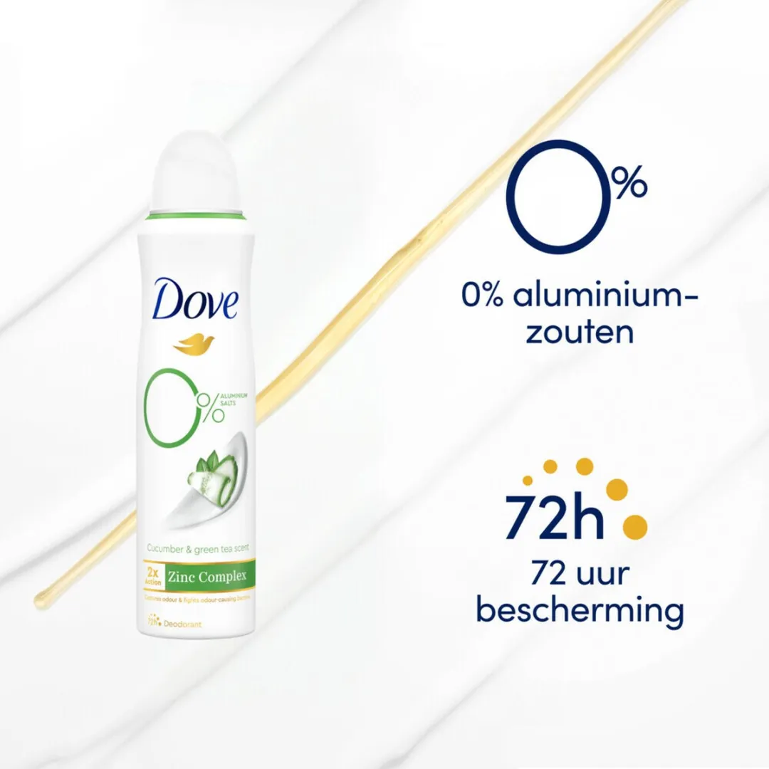 Dove Deodorant Spray Komkommer & Groene Thee 150ml