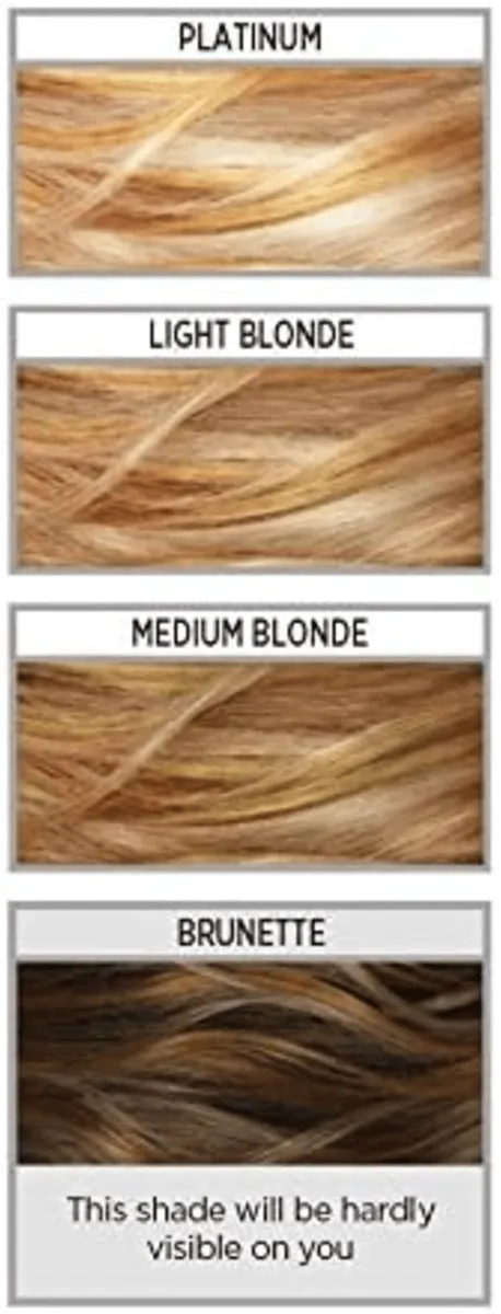 L'Oréal Paris Colorista Haarkleur Geel 2x30ml - Highlights