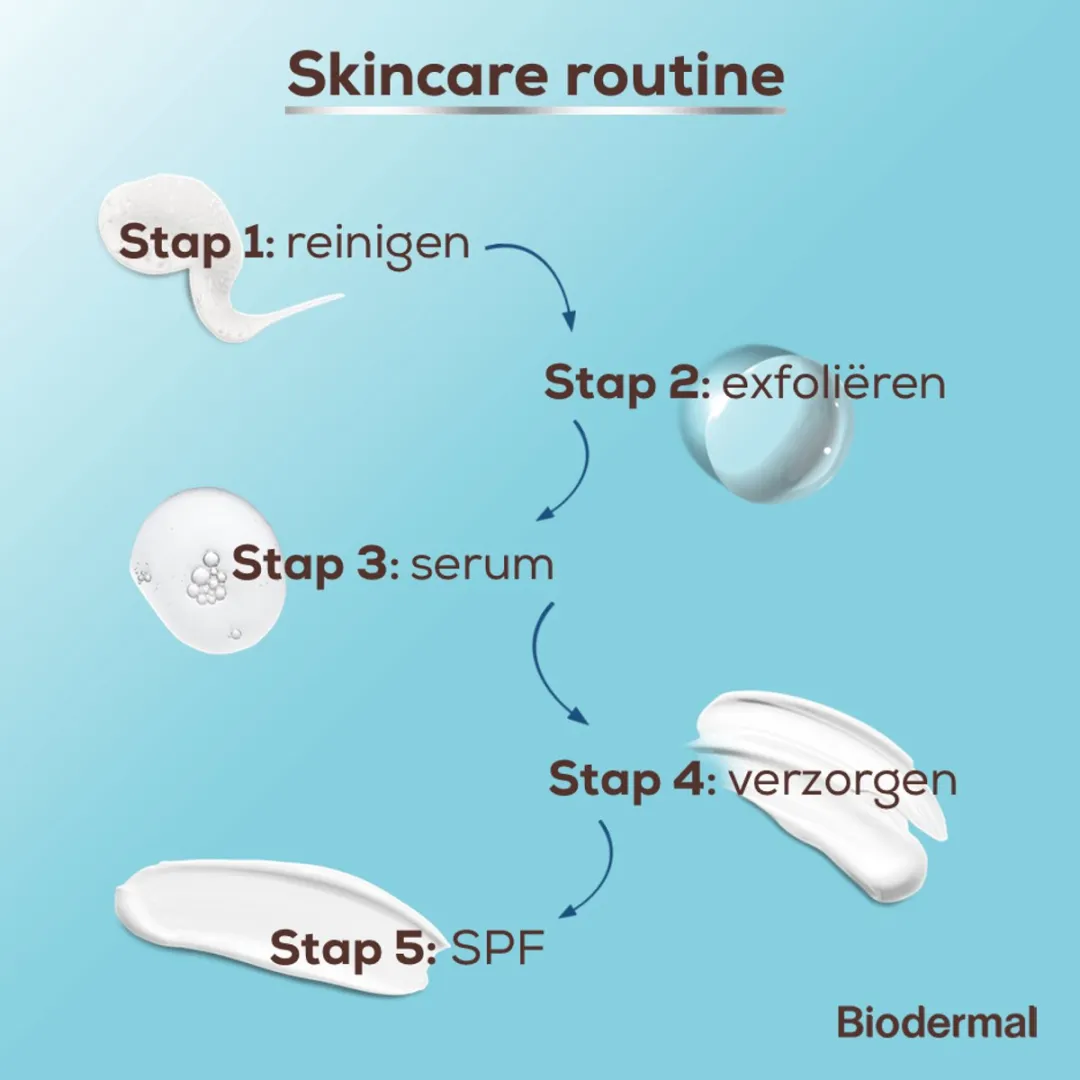 Biodermal Skin Booster Hydraterend Serum 30ml - Hyaluronzuur & Vitamine B