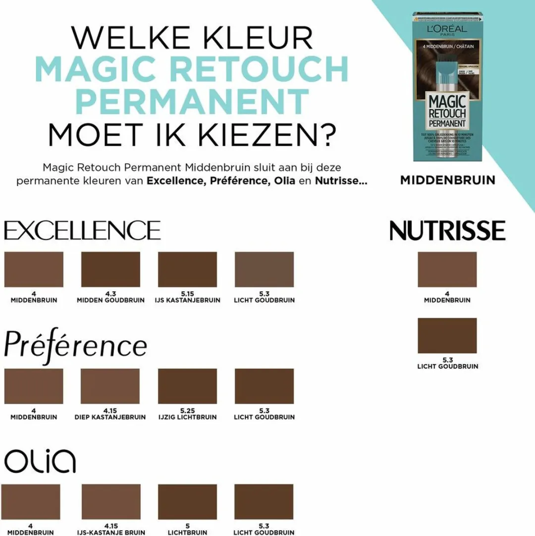 L'Oréal Magic Retouch Permanent 4 Middenbruin - 3x95ml