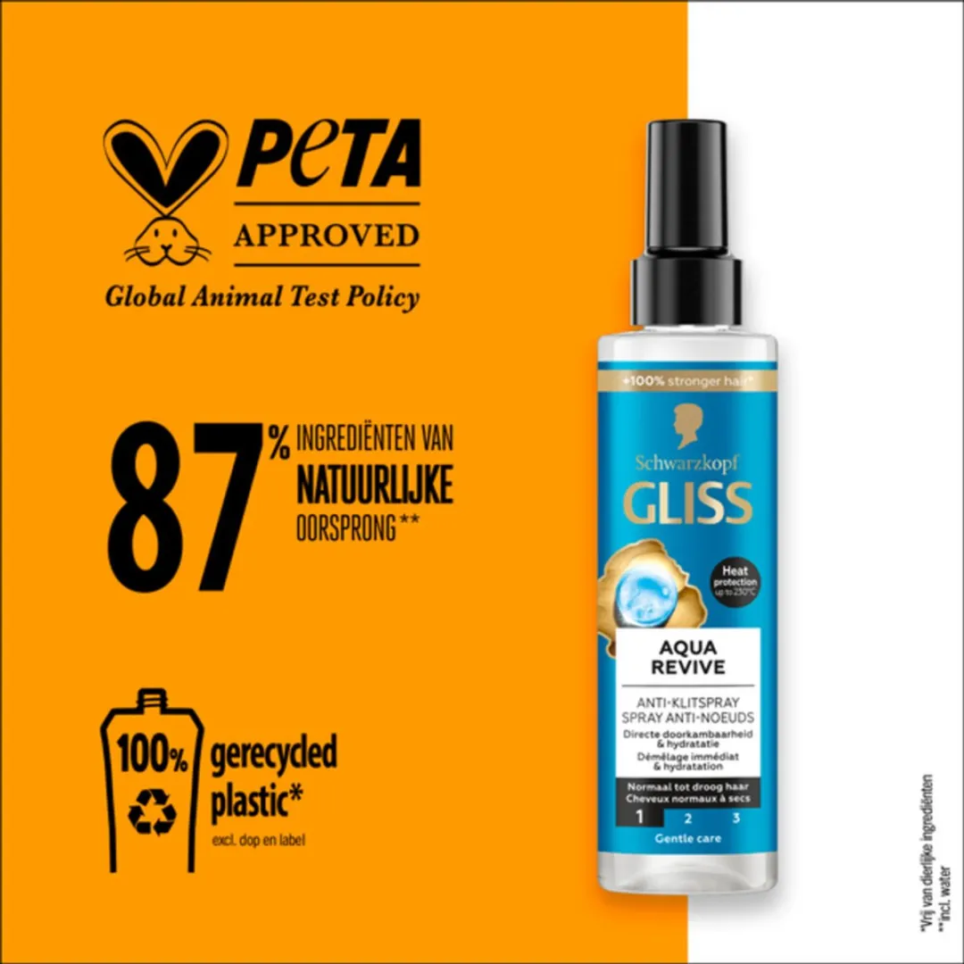 Schwarzkopf Gliss Kur Anti-Klit Spray Aqua Revive 400ml - 2 Stuks