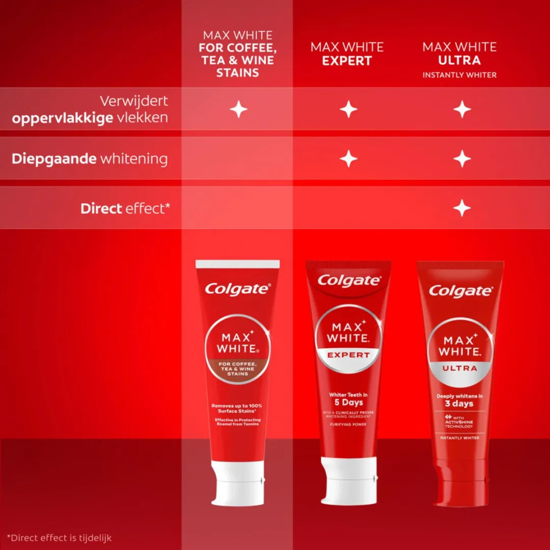 Colgate Max White For Coffee Tandpasta 75ml