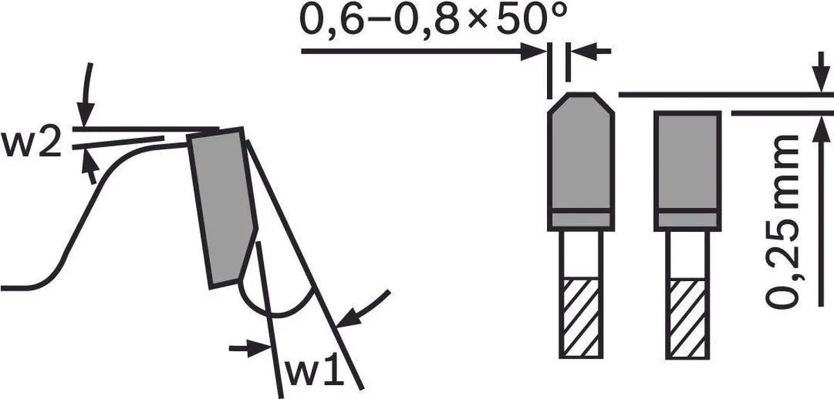 Bosch Expert Cirkelzaagblad 235mm 80 Tanden - Aluminium