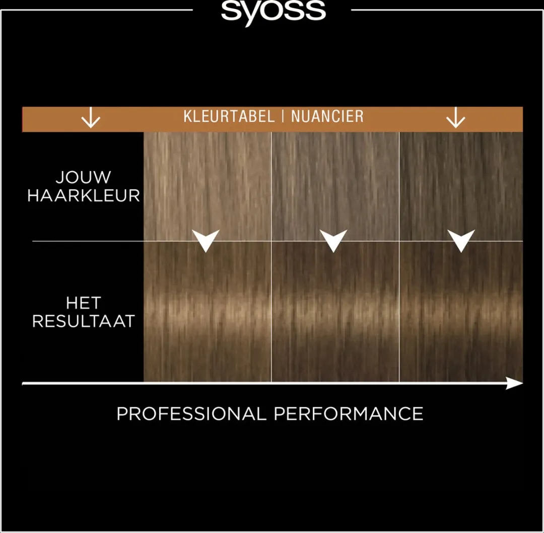 SYOSS 6-66 Roasted Pecan Haarverf - 345ml - 3 Stuks