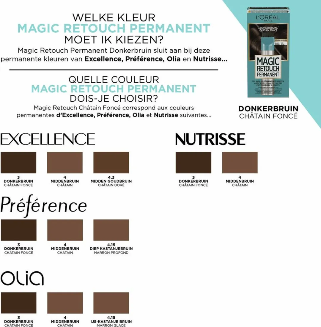 L'Oréal Magic Retouch Permanent Donkerbruin - 3x95ml