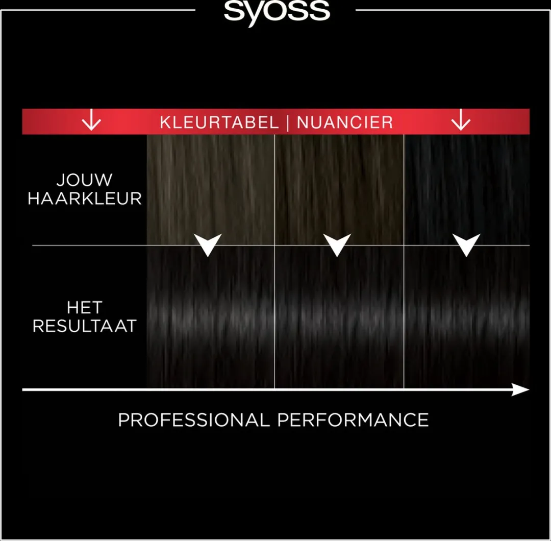 SYOSS 1-1 Black Haarverf - 3 Stuks