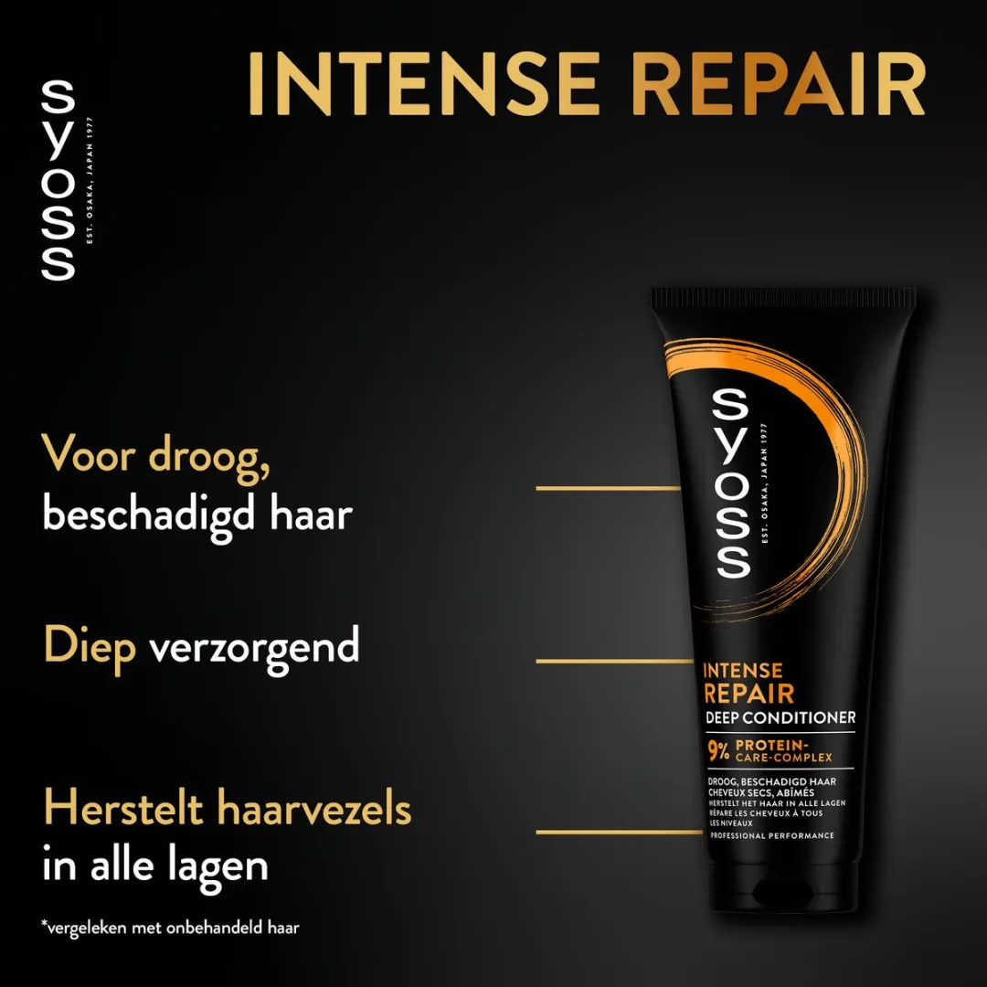 SYOSS Repair Conditioner 6x250ml
