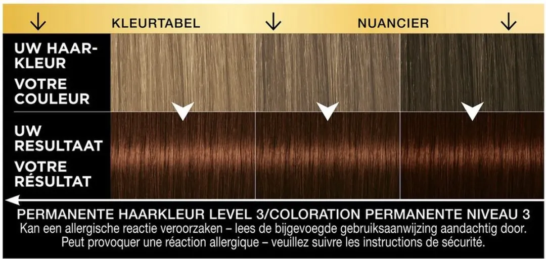 SYOSS Oleo Intense Haarverf Mokka Bruin - 115ml x 18