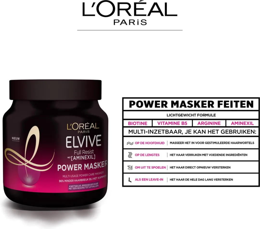 L'Oréal Paris Elvive Full Resist Haarmasker 680ml