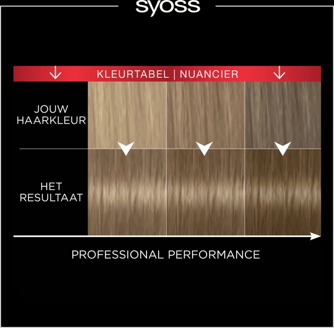 SYOSS Haarverf 7-6 Middenblond - 3 Stuks