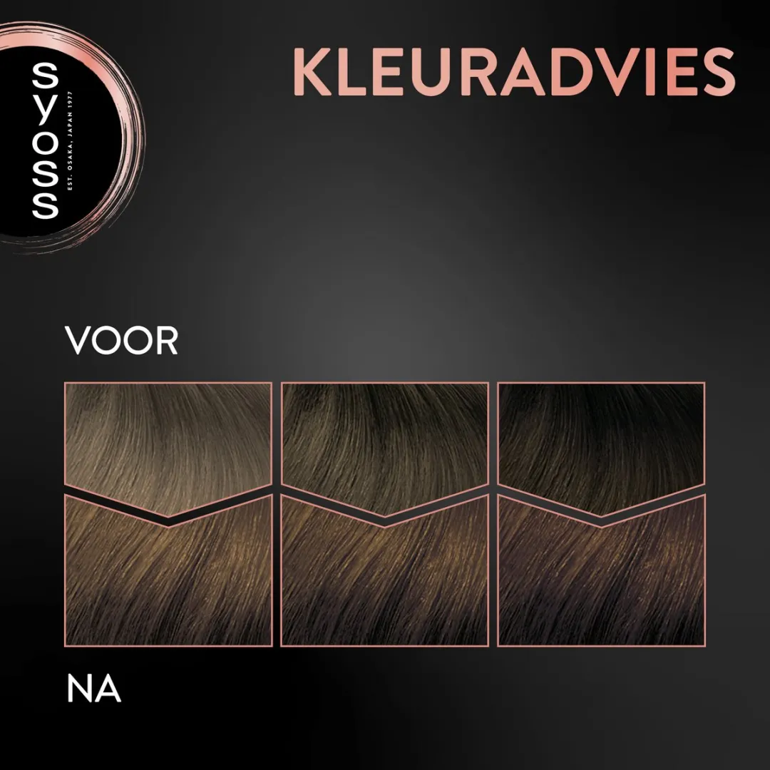 SYOSS Haarverf 5-8 Hazelnootbruin - 115ml