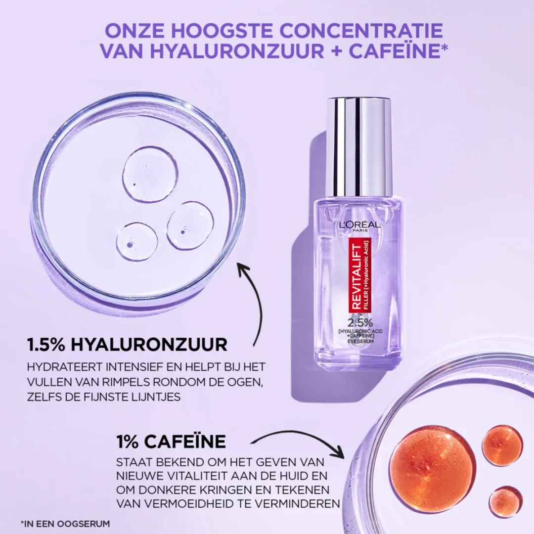 L'Oréal Paris Revitalift Filler Oogserum 20ml - 6 Stuks