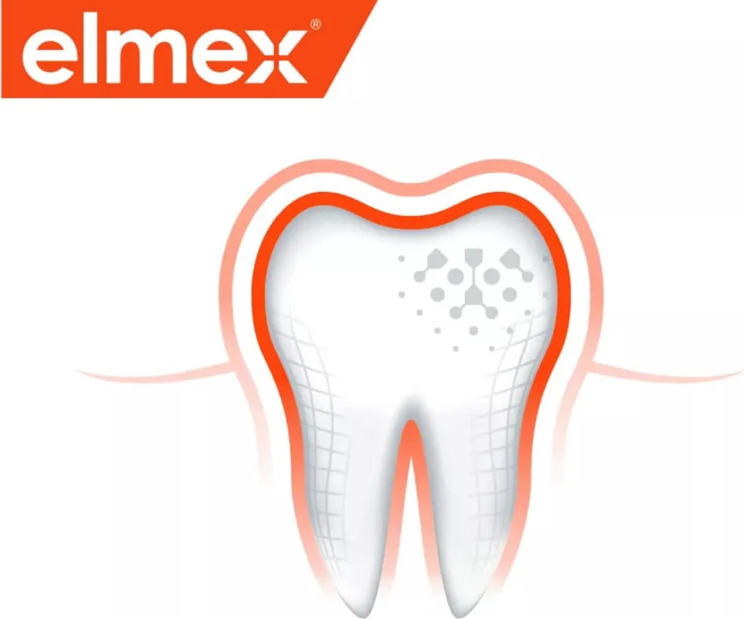 Elmex Caries Protection Tandpasta 75ml