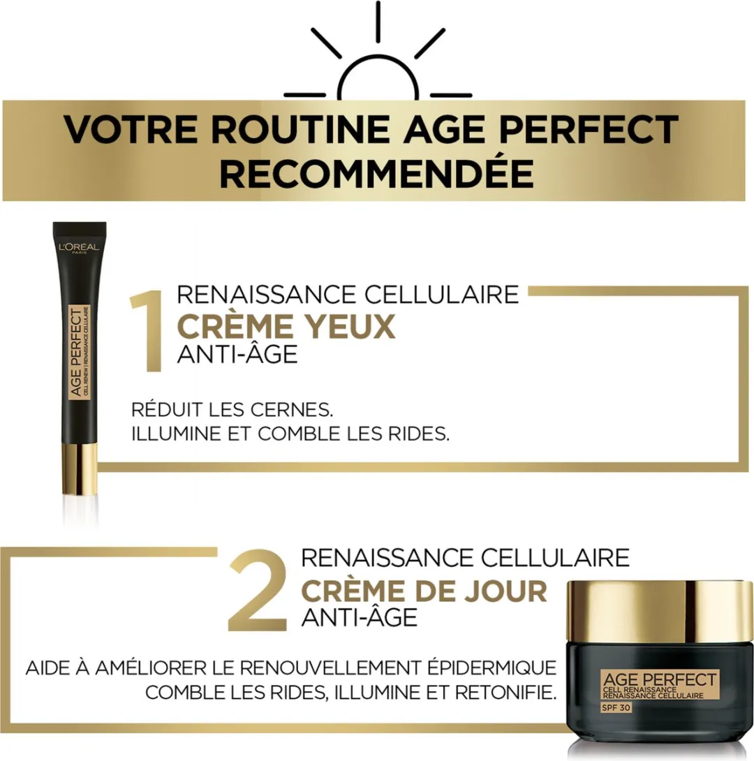 L'Oréal Paris Age Perfect Oogcrème 15ml