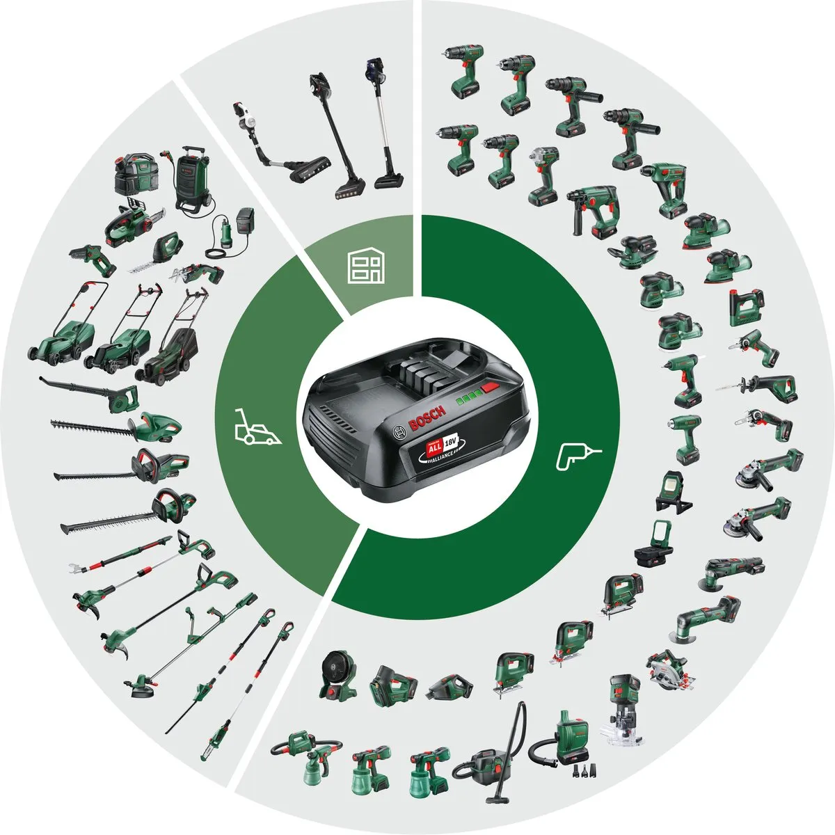 Bosch 18V 4,0Ah Li-Ion Accu 1600A011T8
