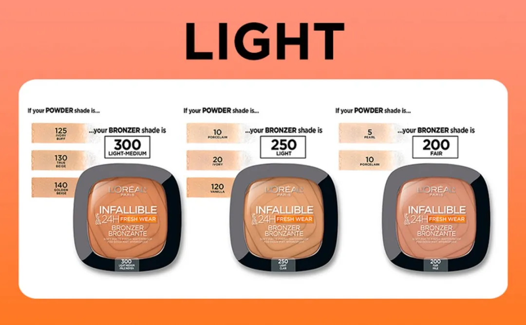 L'Oréal Paris Infallible 24H Fresh Wear Bronzer 200 Fair - 8g