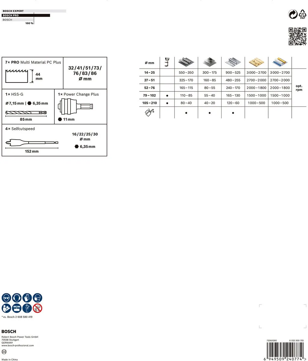 Bosch PRO Multi Materiaal Plus Gatzagenset 13-delig 2608594433