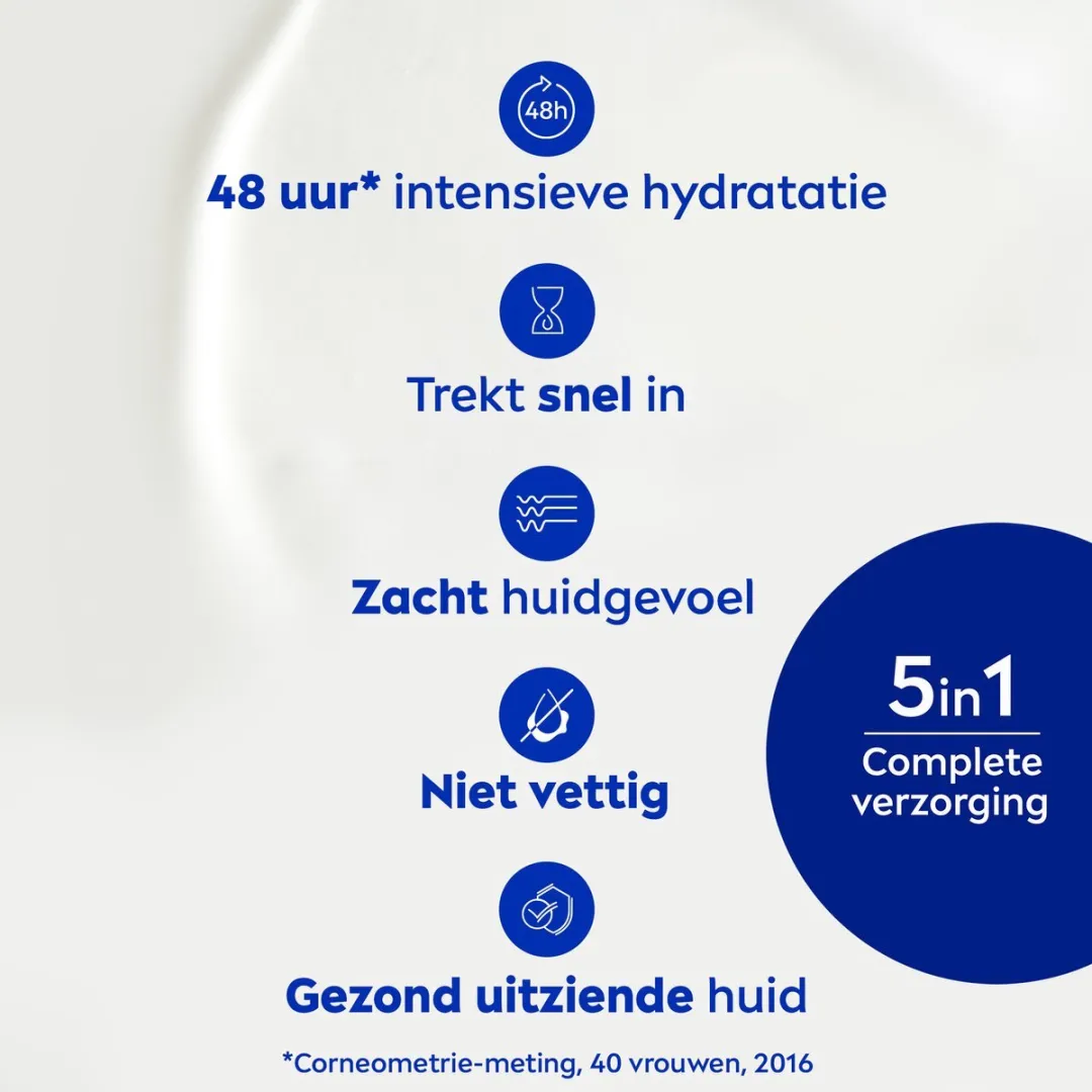 NIVEA Express Bodylotion 400ml - 12 Stuks