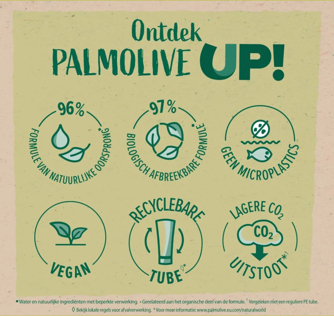 Palmolive Up! Douchegel Rose & Tea 200ml