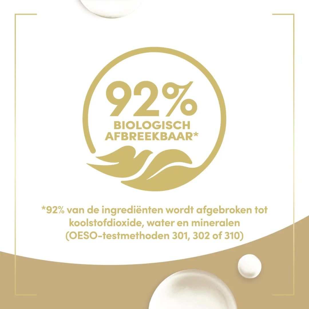 Dove Nourishing Silk Douchecrème 250ml - afbeelding 6 van 6