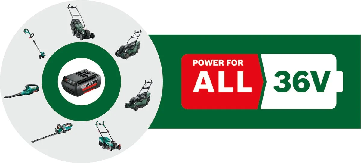 Bosch Starterset 36V GBA 4.0Ah - 4.0Ah Li-Ion