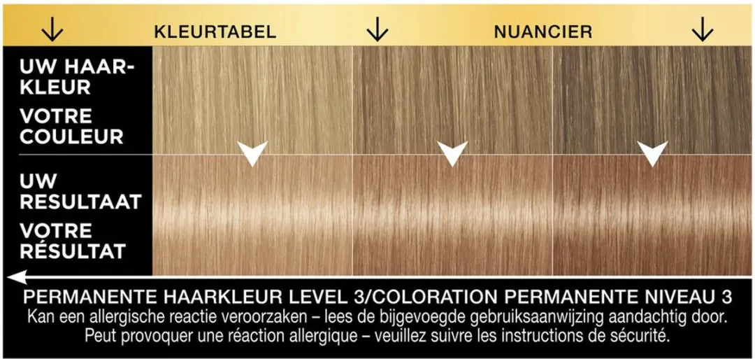 SYOSS Oleo Intense Haarverf 8-68 Vanilla Blond - 3 Stuks