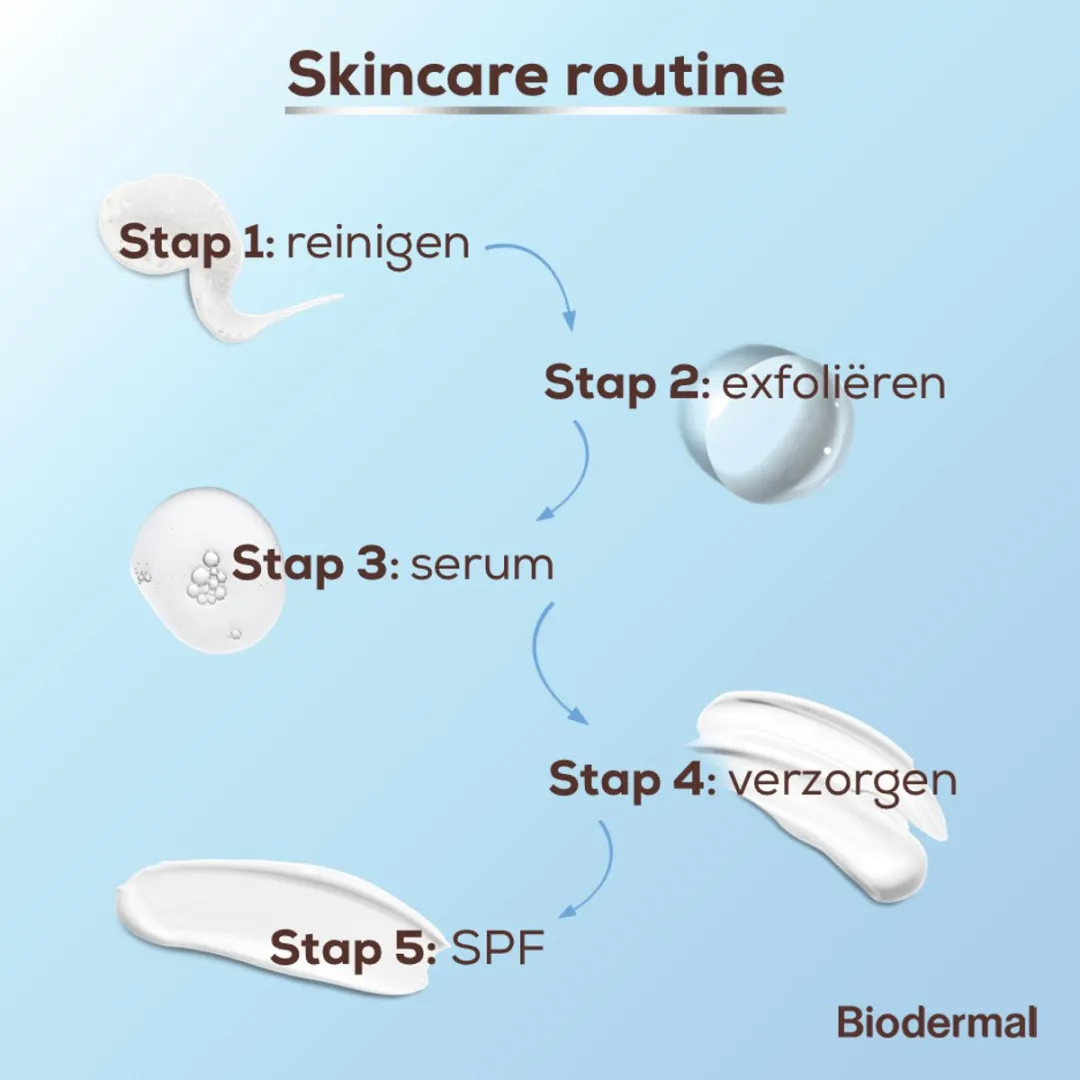 Biodermal P-CL-E Reinigingsolie 150ml - 2 Stuks