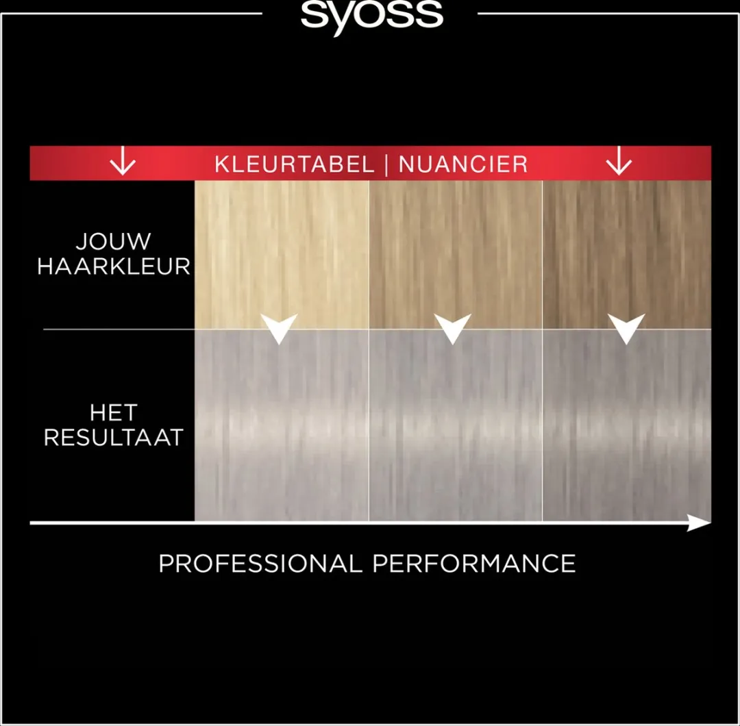 SYOSS Haarverf 10-15 Titanium Permanent - 345ml - 3 Stuks - afbeelding 6 van 6