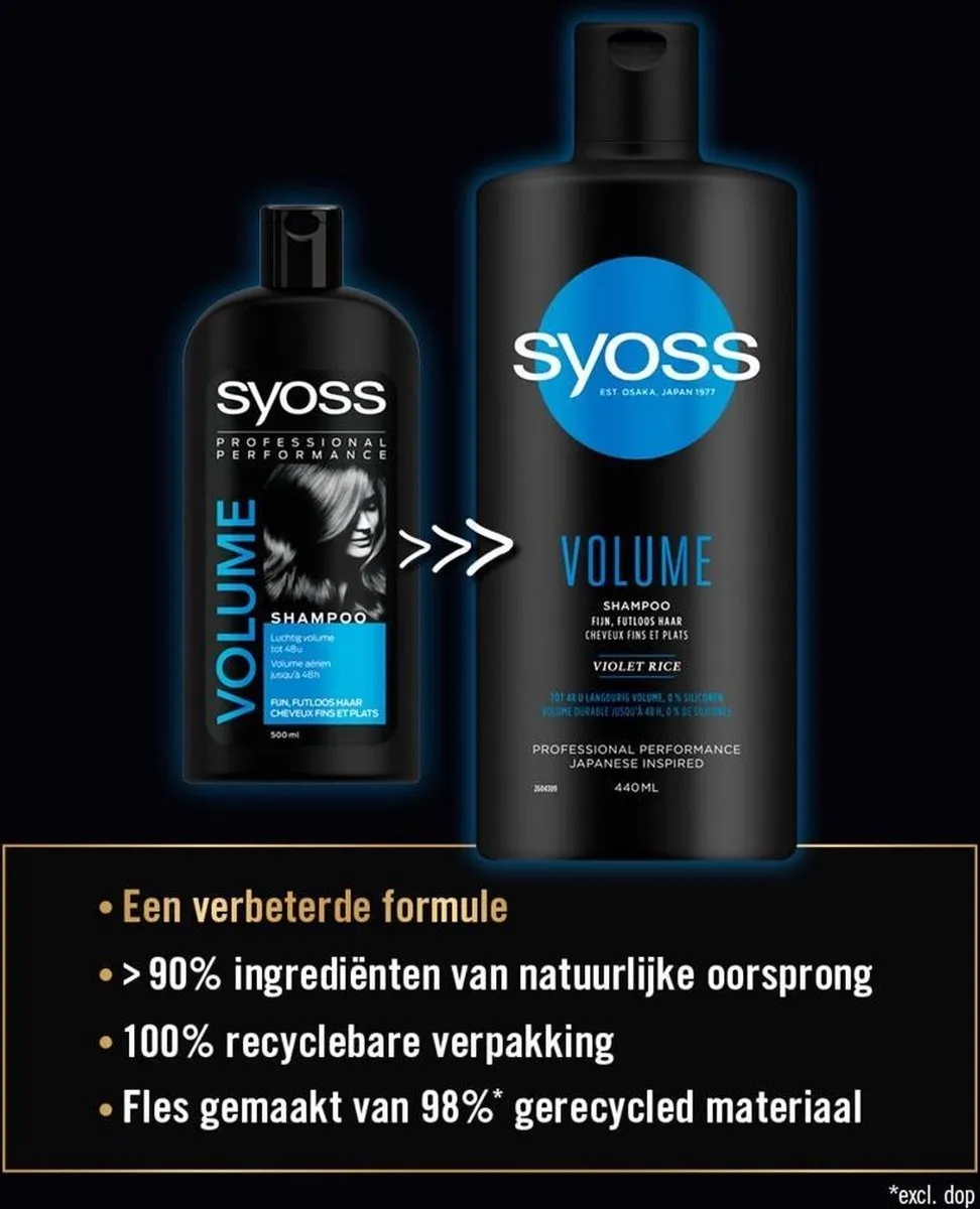 SYOSS Volume Shampoo Fijn Haar 440ml