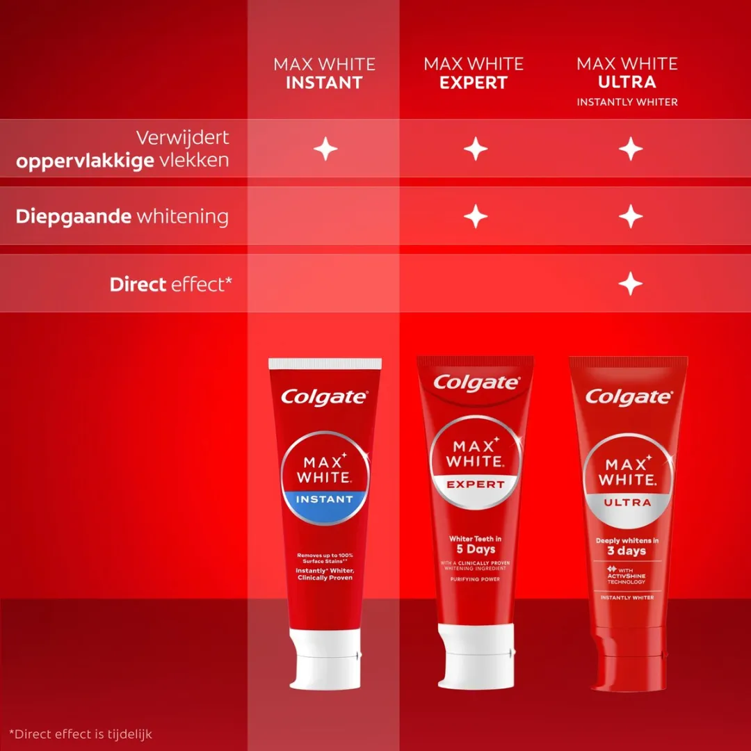 Colgate Max White Optic Whitening Tandpasta 75ml