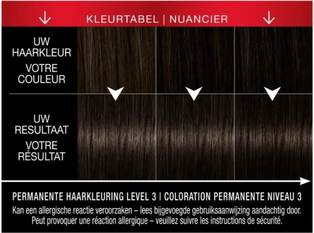SYOSS Color Baseline 2-1 Permanent Haarkleuring Natuurlijk Zwart Bruin 115ml