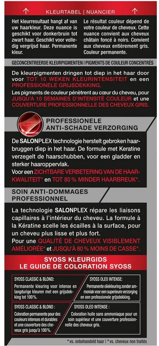 SYOSS Color Baseline 2-1 Permanent Haarkleuring Natuurlijk Zwart Bruin 115ml