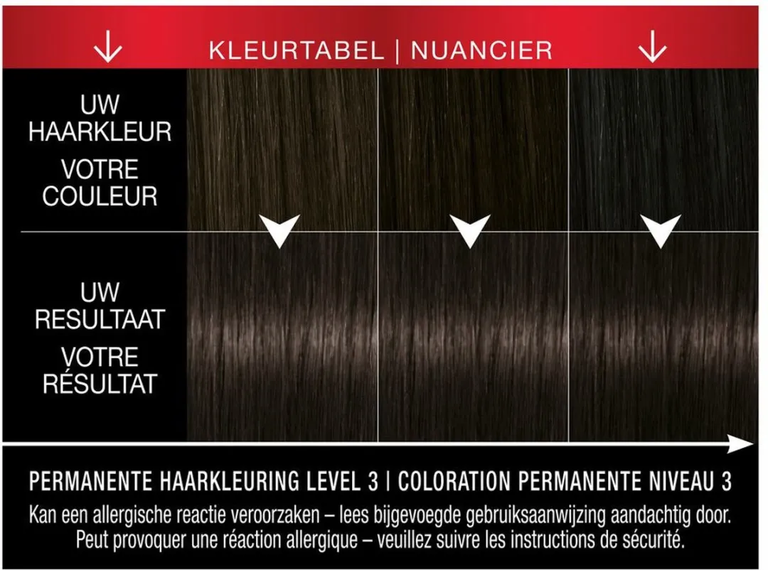 SYOSS Color Baseline 2-1 Permanent Haarkleuring Natuurlijk Zwart Bruin 115ml